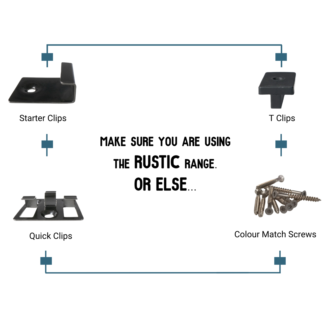 Rustic Board Accessories | Screws, Clips & Fasteners